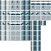 Wily 1 Tileset 5